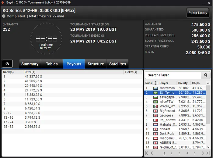 Alexandre Matovani Vence na KO Series do partypoker e Fatura US$ 43.137 102
