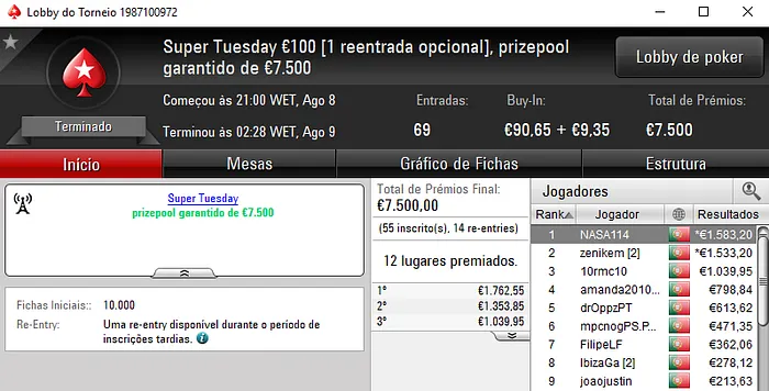 KeyzerSozePT em Grande Forma na Super Tuesday & Mais 101