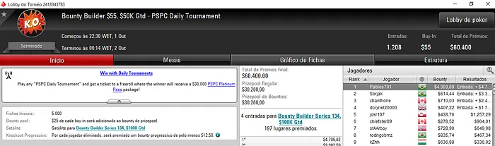 PokerStars: Felipe "ScofieldM7" Morais Vice no Mini Monday 6-Max & Mais 102
