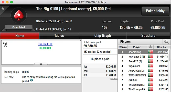 seabraking, jfeteiro27 e rotiv azar 2 no Pódio de Quarta-Feira 101
