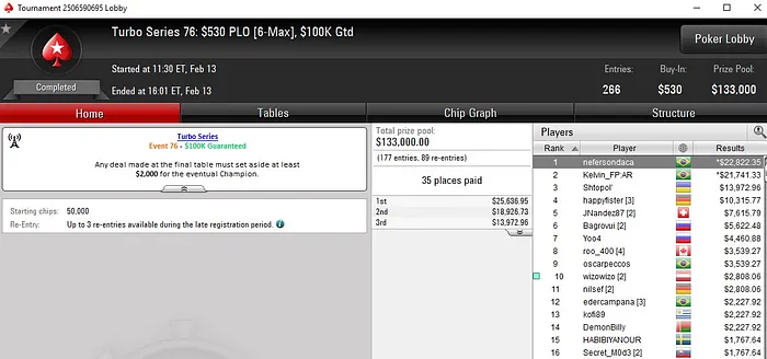 Lobby de poker do PokerStars