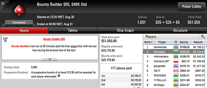 Rafael "GM_VALTER" Moraes 5º no Super Tuesday (k) & Mais 106