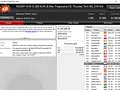 Naza114 Terceiro no WCOOP #18-High (,000) & Mais Resultados Lusos 106