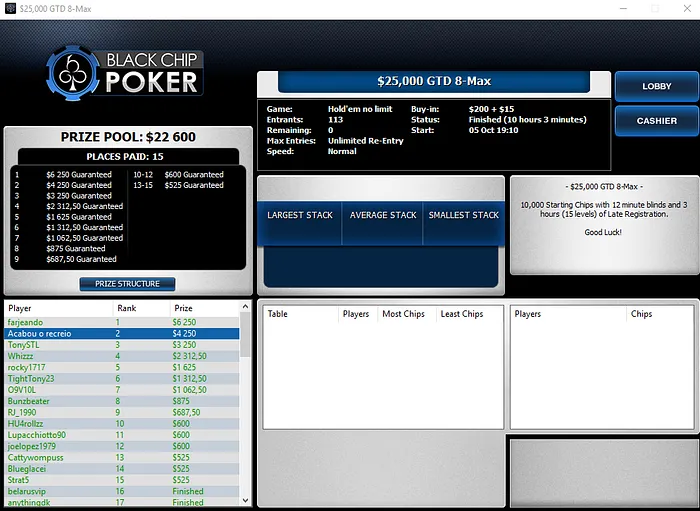 Mais de ,000 para João Barbosa nas Mesas de Poker Internacionais 102