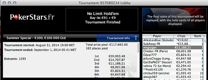 lanzas87 Vence The Bigger 2, Joel Dias 3º no Sunday 2nd Chance, José Quintas Ruma ao... 107