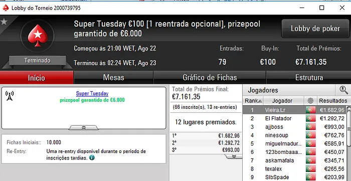 Super Tuesday Gorda para El Flatador, Vieira.Lr e Kakiers 101