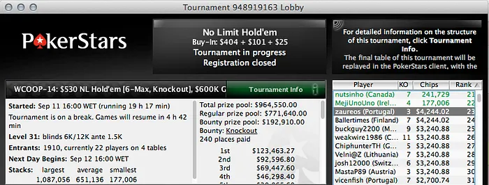 Tiago Dias Vence WCOOP #14 2nd Chance (,246) & Mais 102