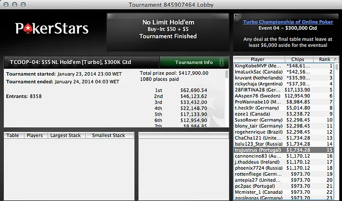 Lusos faturam no TCOOP & Henrique Pinho 6º no The Big  (k) 102