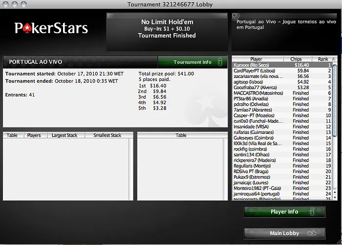 "CABELUDO07" e "vitrohugo" Vencem na Noite de Domingo 102