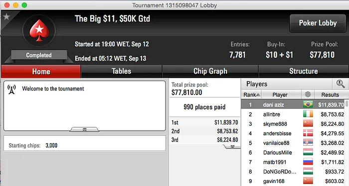 Thiago Crema Crava Big 2 em Reta de Cravadas Brasileiras 102