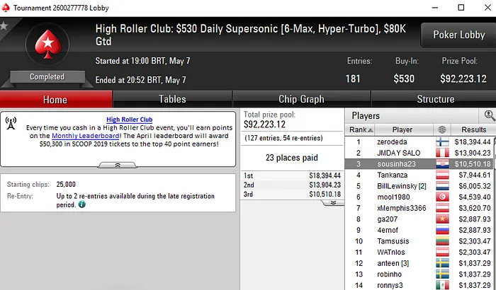 Lobby de poker da PokerStars