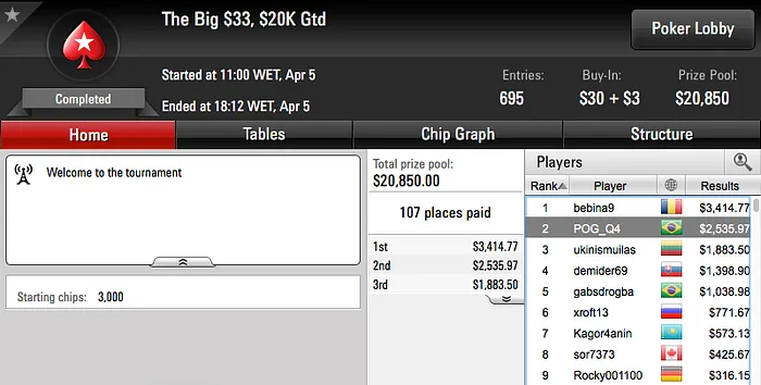 gringenkov 3º no Super Tuesday (k) & Mais 108