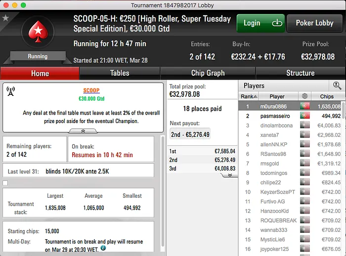 cryllin, m0ura0886, h16a e TiJoao Lideram Eventos #5 e #6 102