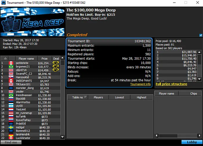 Bruno Gomes e Nicolau Villa-Lobos Faturam Pesado no 888poker 101