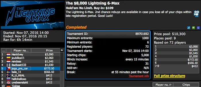 David Abreu 3º no Big  & Mais 102