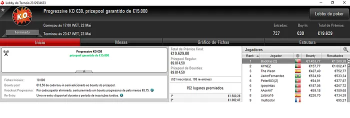 James1893, Badolas e Ambrosini735 Brilham no Arranque da Liquidez Partilhada 101