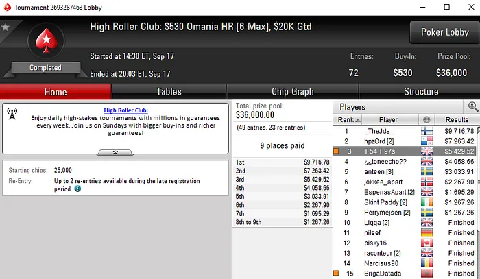 Lobby de poker da PokerStars