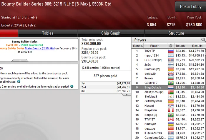 pokerstars poker online