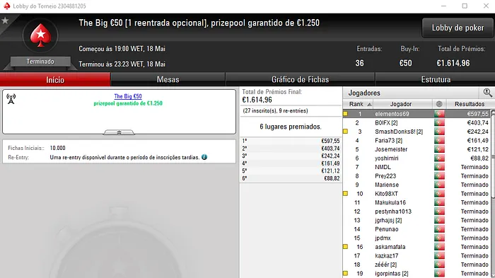 PokerStars.pt: pazads, Gunvon e elementos69 foram os Vencedores de Sexta 103