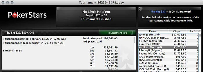 Festa à Portuguesa na PokerStars - Pinho, Ninja, André Moreira & Mais a Faturar! 108