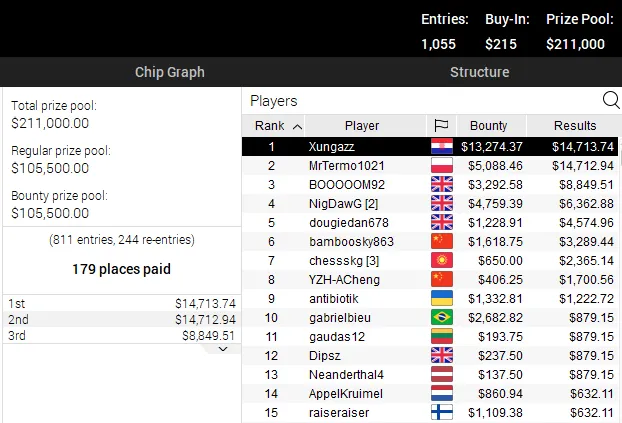 poker online pokerstars