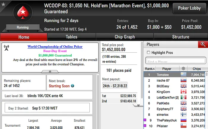 WCOOP '16: Julinho, RuiNF e Jorginho ITM no #3; RuiNF, Marques e Naza  no Dia 2 do #10 101
