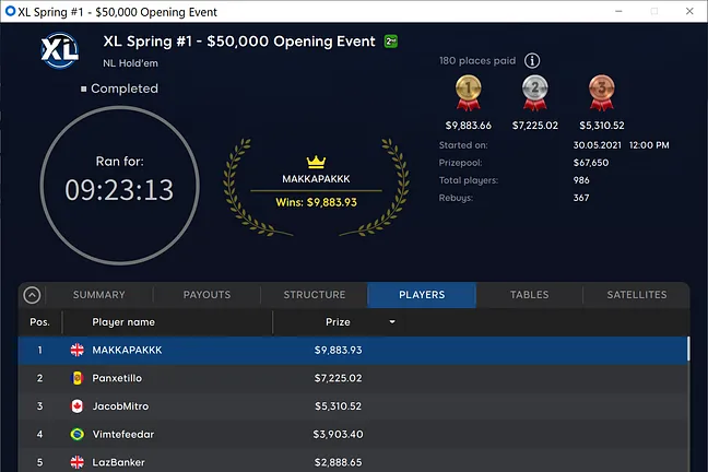 Christopher "MAKKAPAKKK" Johnson Wins Opening Event in the 2021 XL Spring Series for $9,884