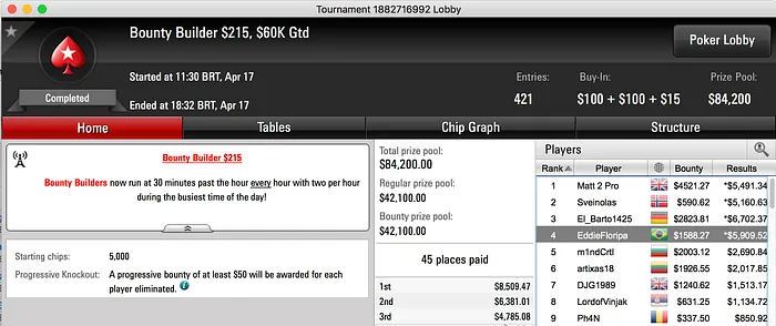 Nathaniel Falber, fred_volpe e EddieFloripa Arrancam Bem a Semana de Grind 103