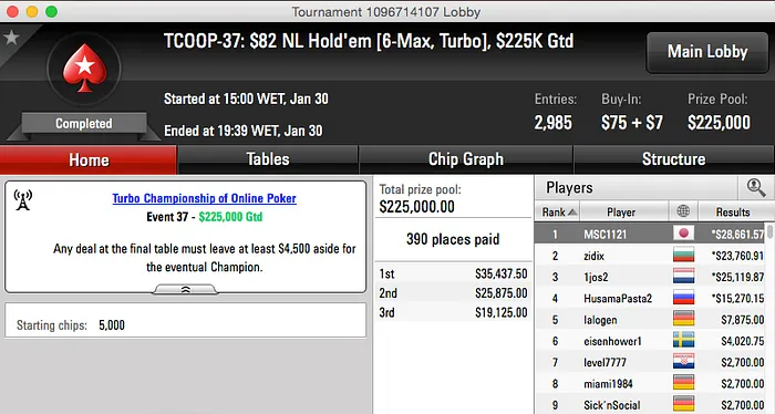 Diário TCOOP #9: Air Ball Luso na Entrada da Recta Final 102