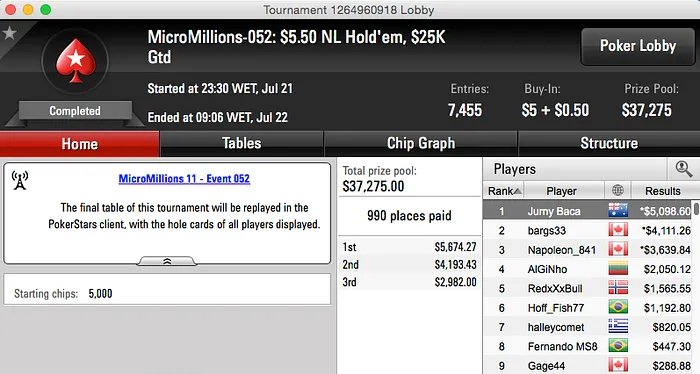 Mais Duas Cravadas no MicroMillions XI - ElTikito e chaueviana! 109