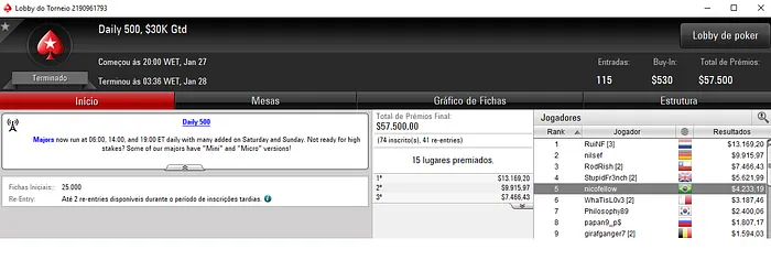 le_chefe28, nicofellow e RafadeMello Brilham no PokerStars 102