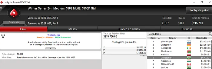 Winter Series: kaiotex e Demitri1985 Trazem mais 2 Títulos para o Brasil 102