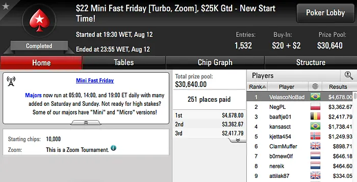 Nathaniel Falber Cravou o Big 9 & Mais 105