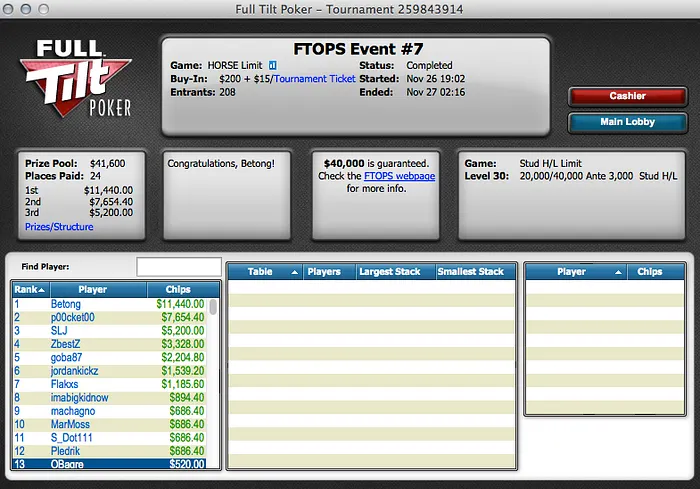 FTOPS XXIV: XoKhun 7º no Evento #6 e OBagre Faz 2 Deep Runs 102