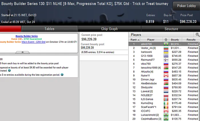 Lobby de poker PokerStars