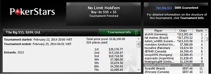 Rafael Eltz, fat mamas e masensio Forram Pesado na reta de Sábado 101