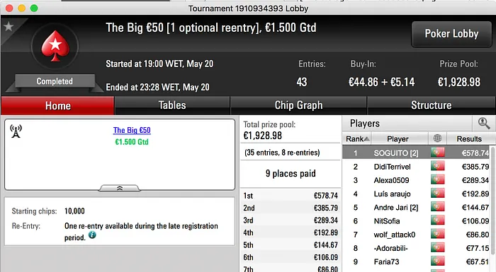 4 Dígitos para ruiramada65 e Afonsocm75 na PokerStars.pt 103