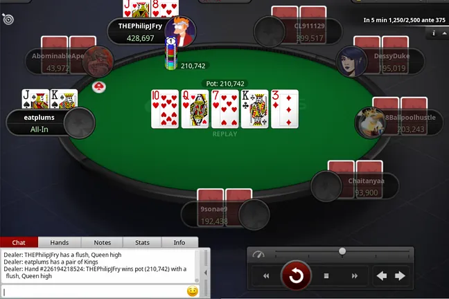 THEPhilipJFry leaps up the counts