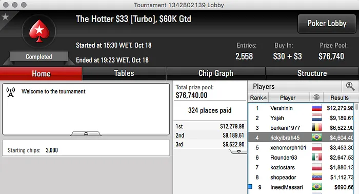 Rafael "heatbr" Watanabe Crava 5 Sunday 2nd Chance (.208) & Mais 111