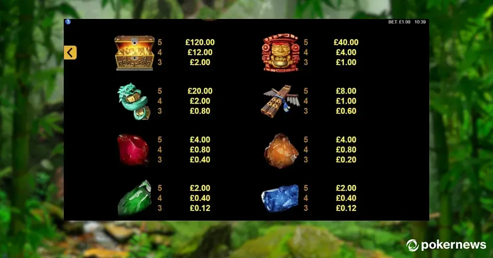 Jungle Jim El Dorado slot paytable