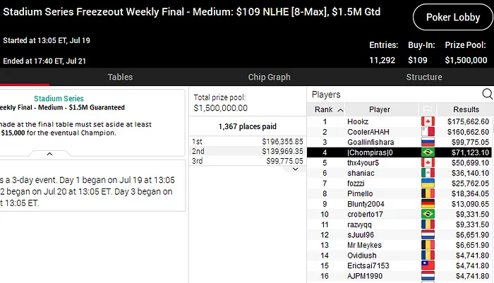 stadium series pokerstars