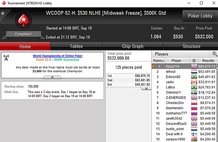 wcoop 2019 pokerstars