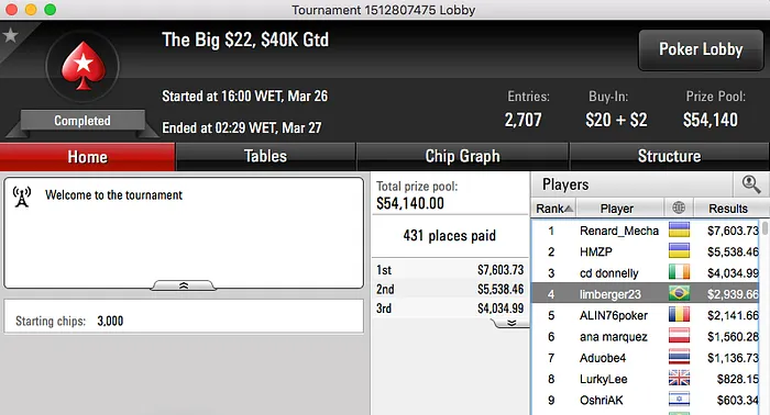 Pelckito Foi o Melhor em Reta Muito Tranquila 103