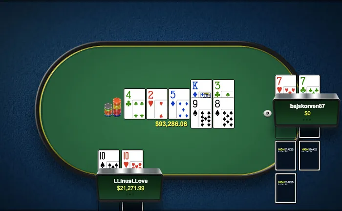 Alexander "joiso" Kostritsyn a gagné 4 millions au poker sur Internet 101