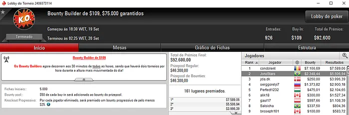 PokerStars: Renato Nomura Segundo no Wednesday High Roller & Mais 103