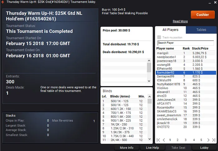 Manuel Ruivo Comandou Armada Lusa pelas Salas Internacionais 109