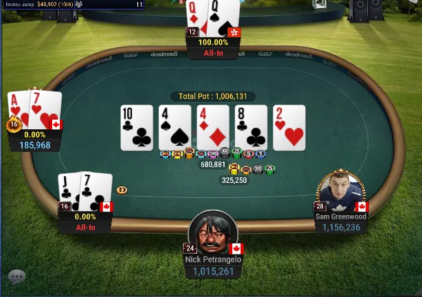 Daniels eliminated in three-way all-in