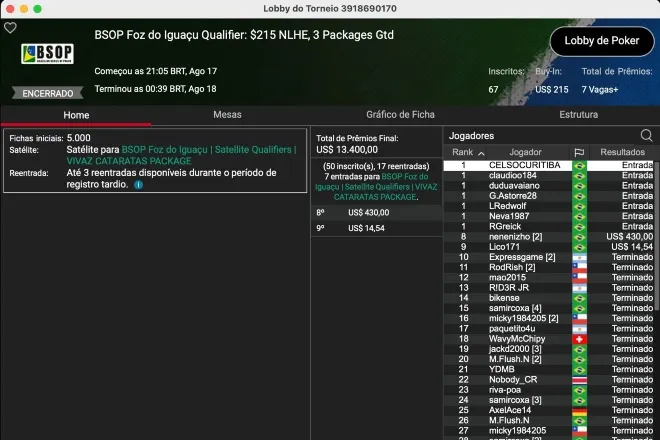 Satélite BSOP Foz do Iguaçu