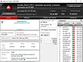 PokerStars.pt: Rkka27, Xaneta7, Starboy000, Marki450 e MonkeyyDJ Chegaram aos 4 Dígitos 104