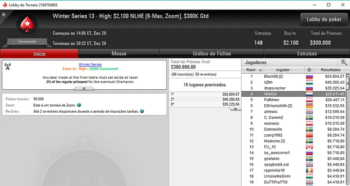 Nuno "NNNXX" Marques 4º no Winter Series #13-High (,811) & Mais 101